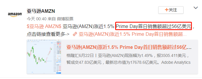 亚马逊PrimeDay首日销售额超56亿美元